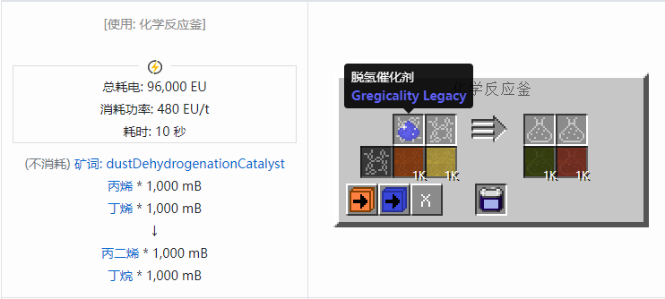 我的世界格雷科技社区版流体合成表大全