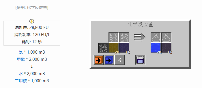我的世界格雷科技社区版流体合成表大全