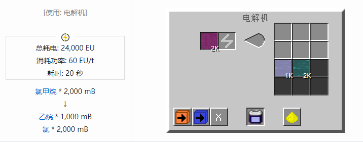 我的世界格雷科技社区版流体合成表大全
