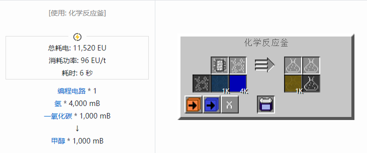 我的世界格雷科技社区版流体合成表大全