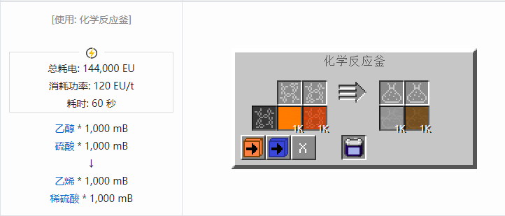 我的世界格雷科技社区版流体合成表大全