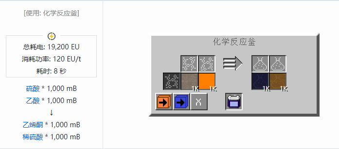 我的世界格雷科技社区版流体合成表大全