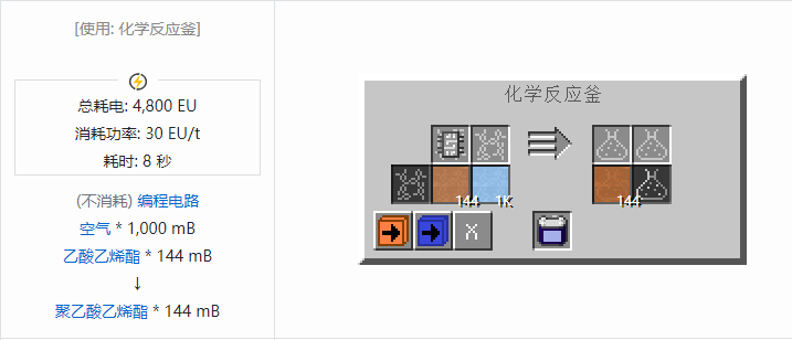 我的世界格雷科技社区版流体合成表大全