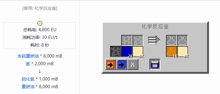我的世界格雷科技社区版流体合成表大全