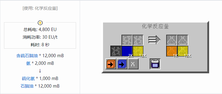 我的世界格雷科技社区版流体合成表大全