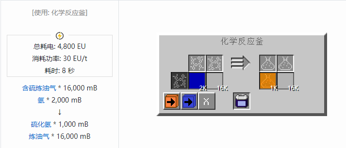 我的世界格雷科技社区版流体合成表大全