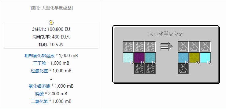 我的世界格雷科技社区版流体合成表大全