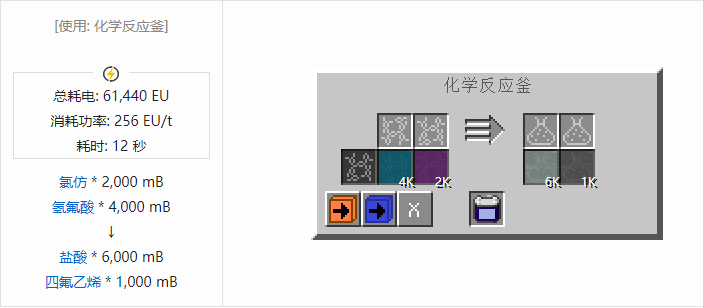 我的世界格雷科技社区版流体合成表大全