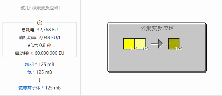 我的世界格雷科技社区版流体合成表大全