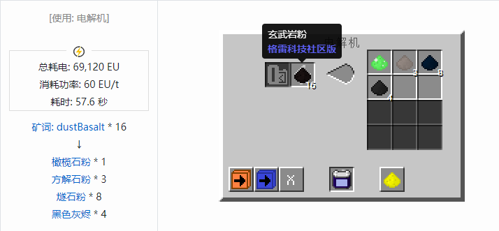我的世界格雷科技社区版材料合成表大全