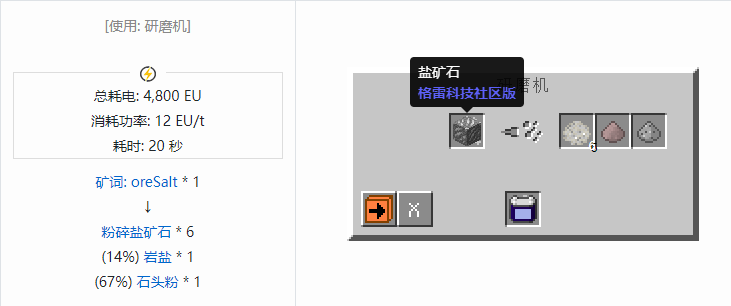 我的世界格雷科技社区版材料合成表大全
