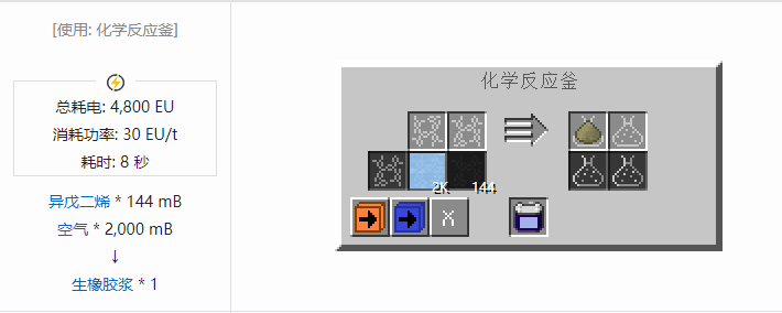 我的世界格雷科技社区版材料合成表大全