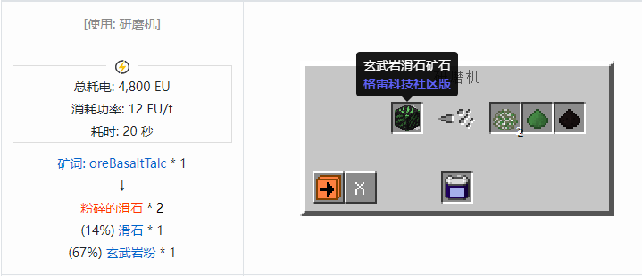 我的世界格雷科技社区版材料合成表大全