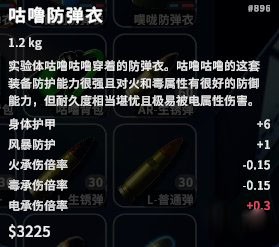 逃离鸭科夫四骑士怎么打