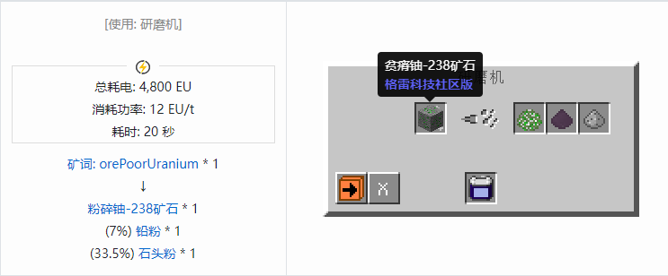 我的世界格雷科技社区版材料合成表大全