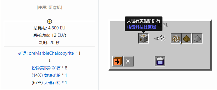 我的世界格雷科技社区版材料合成表大全