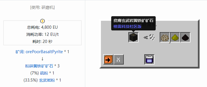 我的世界格雷科技社区版材料合成表大全