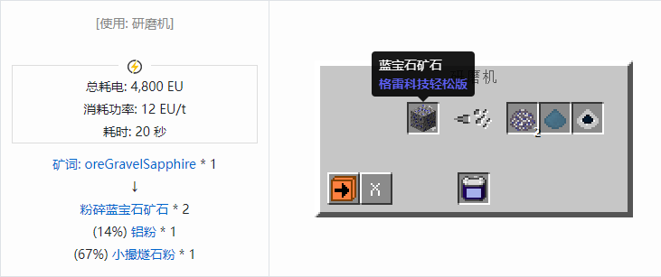 我的世界格雷科技社区版材料合成表大全