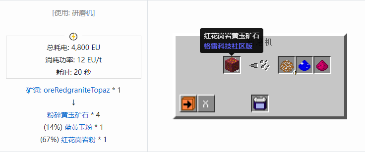 我的世界格雷科技社区版材料合成表大全