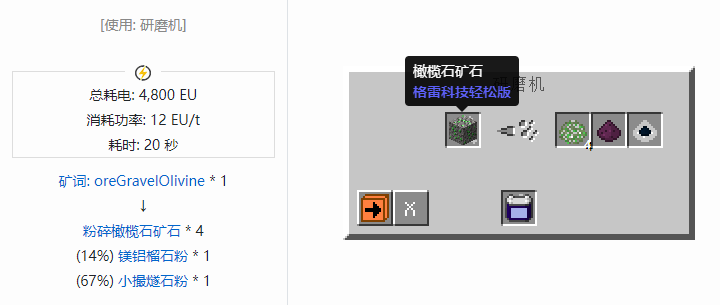 我的世界格雷科技社区版材料合成表大全