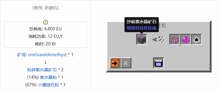 我的世界格雷科技社区版材料合成表大全