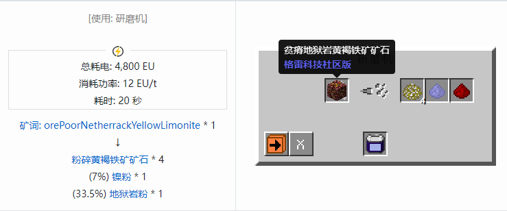 我的世界格雷科技社区版材料合成表大全