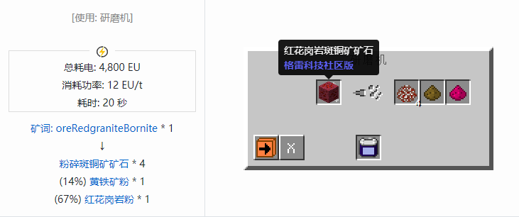 我的世界格雷科技社区版材料合成表大全