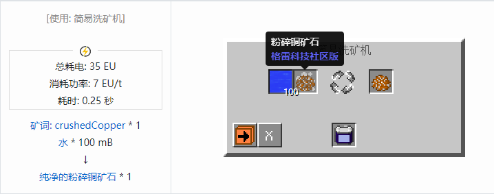 我的世界格雷科技社区版材料合成表大全