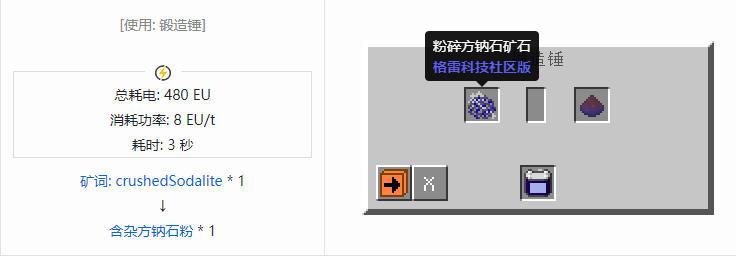 我的世界格雷科技社区版材料合成表大全