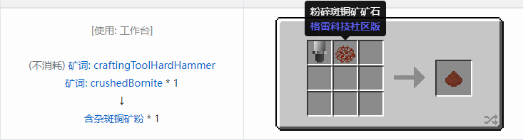我的世界格雷科技社区版材料合成表大全