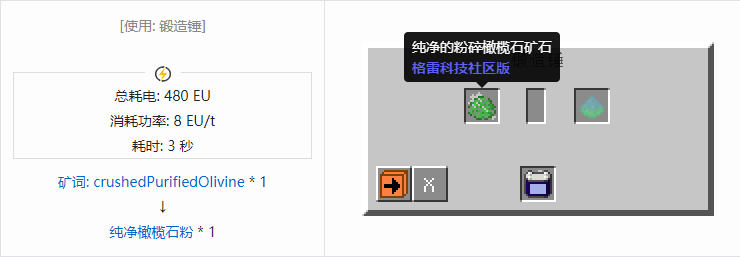 我的世界格雷科技社区版材料合成表大全