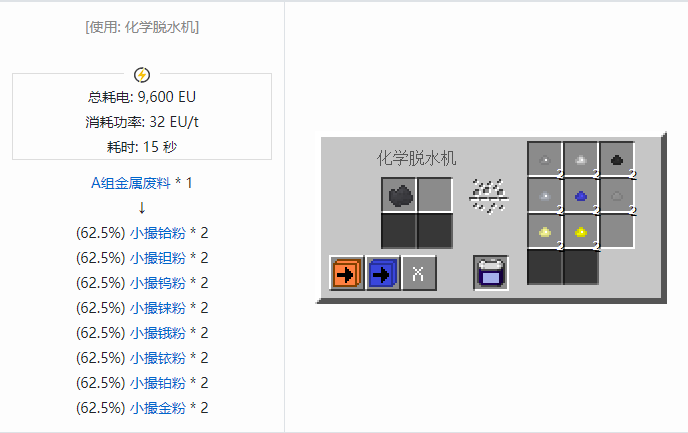 我的世界格雷科技社区版材料合成表大全