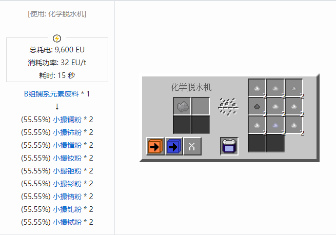 我的世界格雷科技社区版材料合成表大全