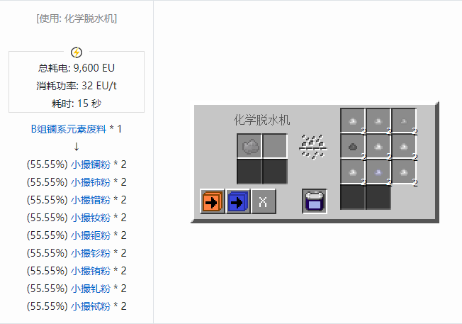 我的世界格雷科技社区版材料合成表大全