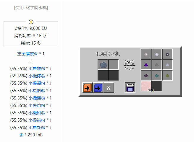 我的世界格雷科技社区版材料合成表大全