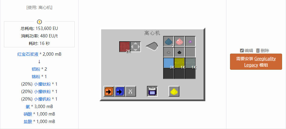 我的世界格雷科技社区版材料合成表大全