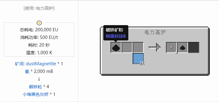 我的世界格雷科技社区版材料合成表大全