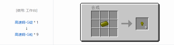 我的世界格雷科技社区版粒合成表大全