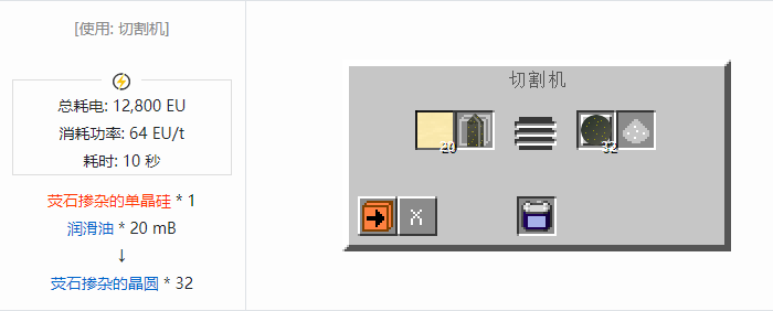 我的世界格雷科技社区版材料合成表大全