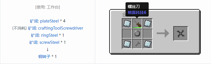 我的世界格雷科技社区版材料合成表大全