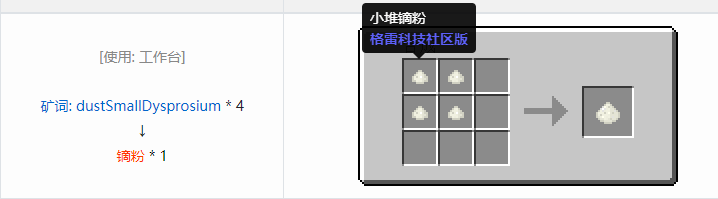 我的世界格雷科技社区版粉合成表大全
