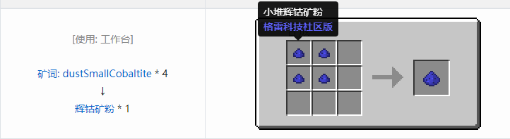 我的世界格雷科技社区版粉合成表大全