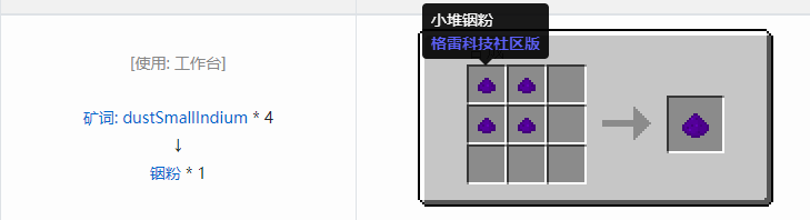 我的世界格雷科技社区版粉合成表大全