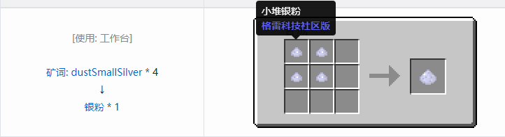 我的世界格雷科技社区版粉合成表大全