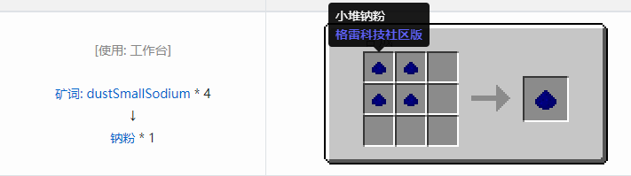 我的世界格雷科技社区版粉合成表大全