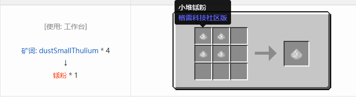 我的世界格雷科技社区版粉合成表大全