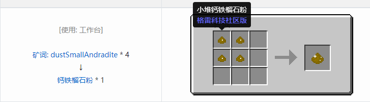 我的世界格雷科技社区版粉合成表大全