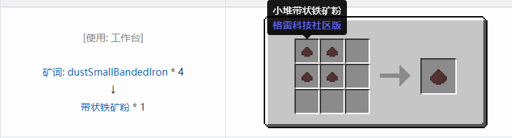 我的世界格雷科技社区版粉合成表大全