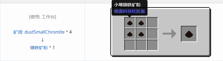 我的世界格雷科技社区版粉合成表大全