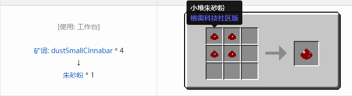 我的世界格雷科技社区版粉合成表大全